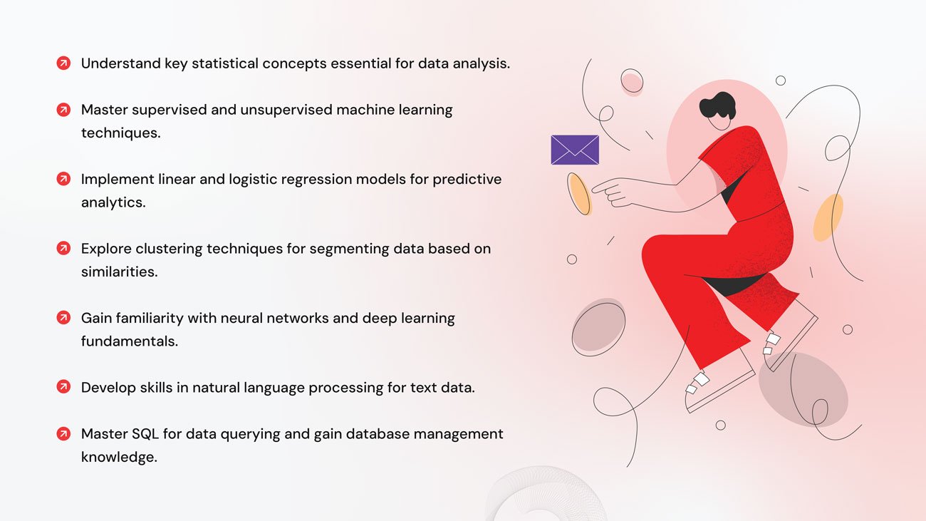 DataScience-GenAI-Learning-outcomes4