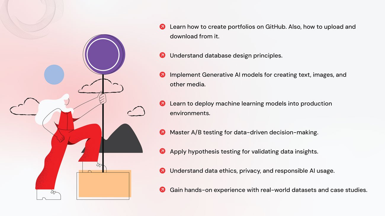 DataScience-GenAI-Learning-outcomes5