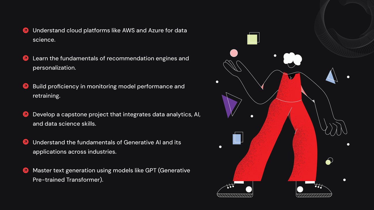 DataScience-GenAI-Learning-outcomes6