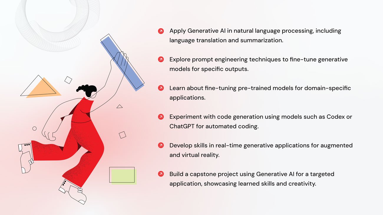 DataScience-GenAI-Learning-outcomes7