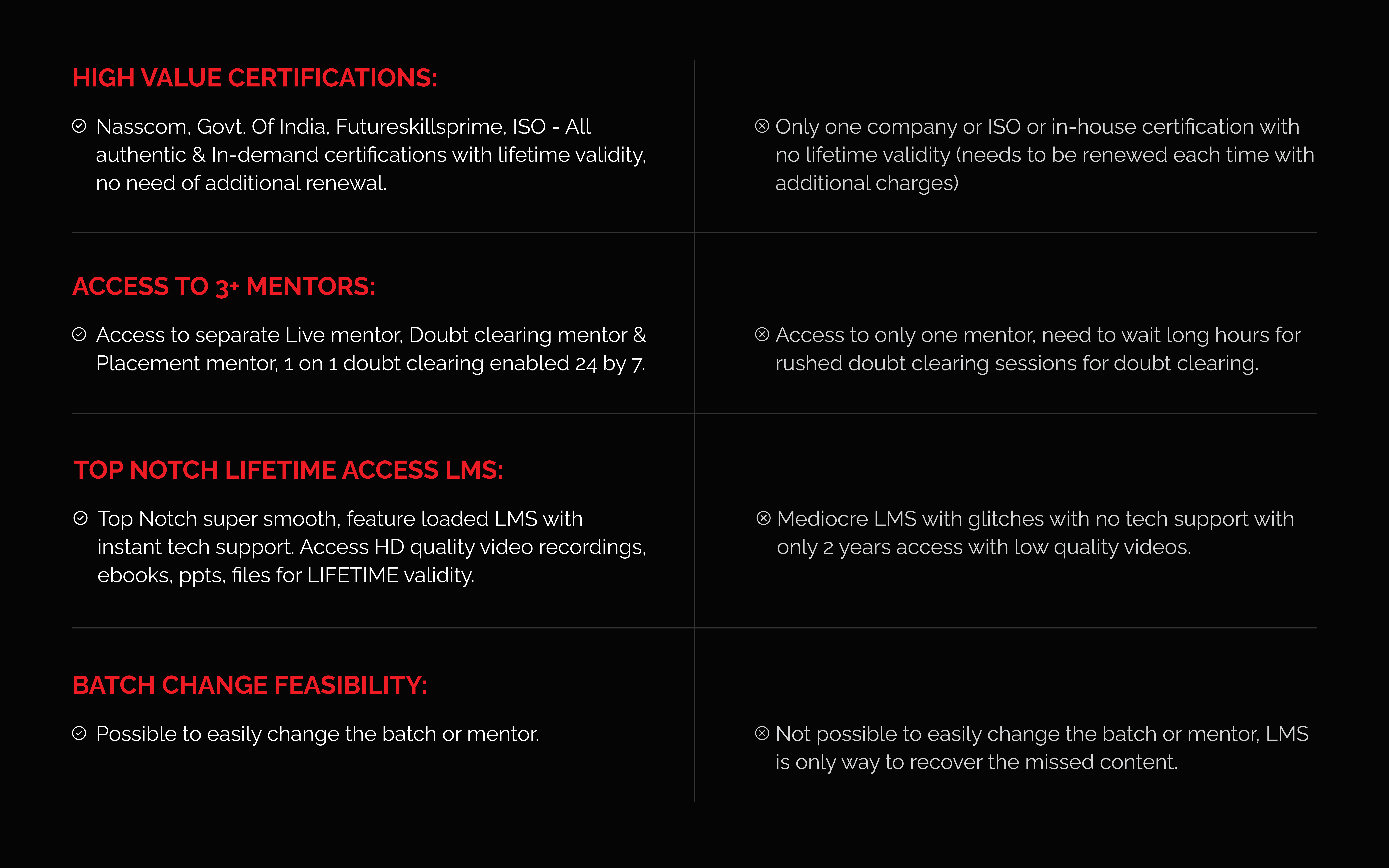 DataScience-GenAI-Learning-outcomes3