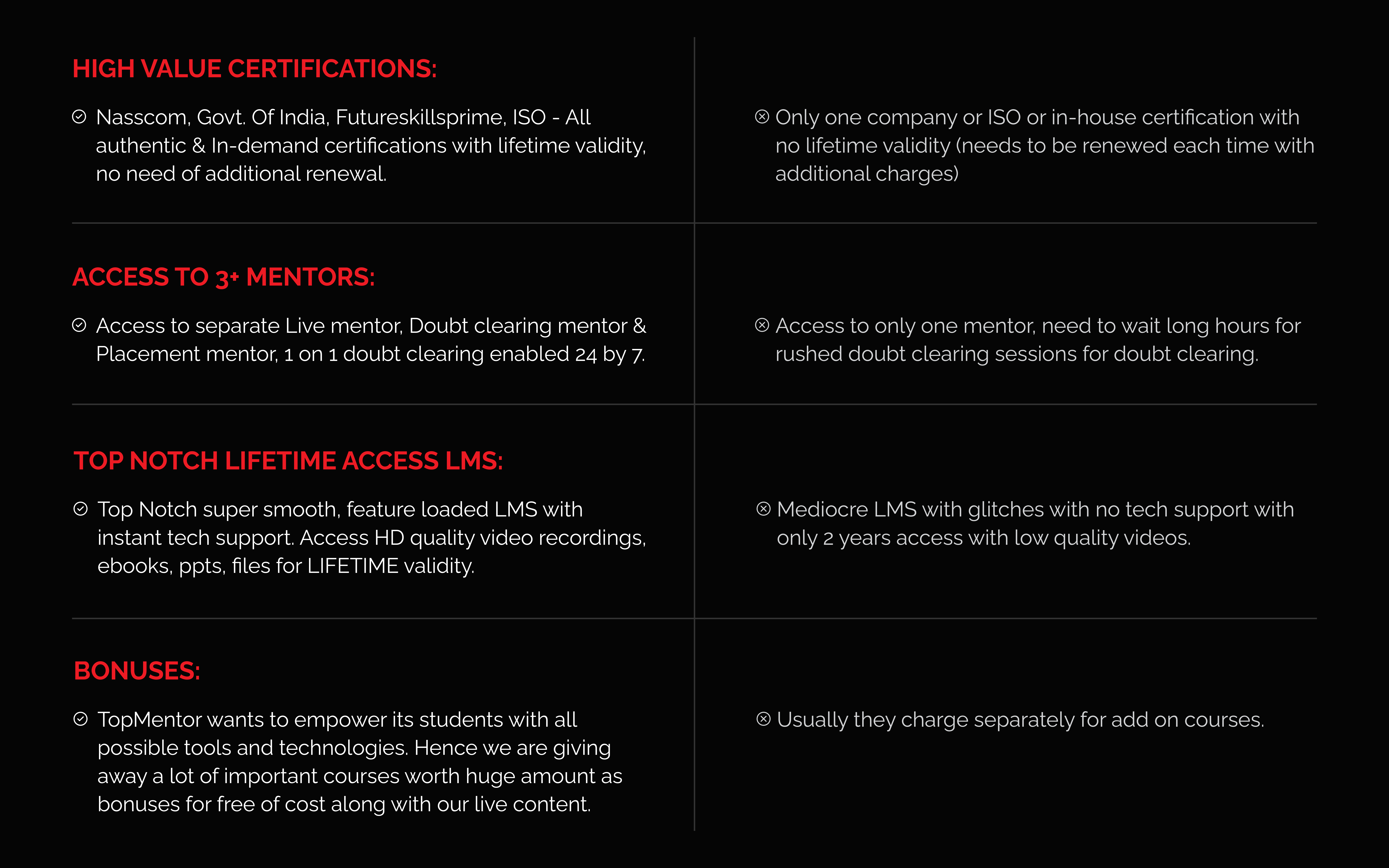 DataScience-GenAI-Learning-outcomes3