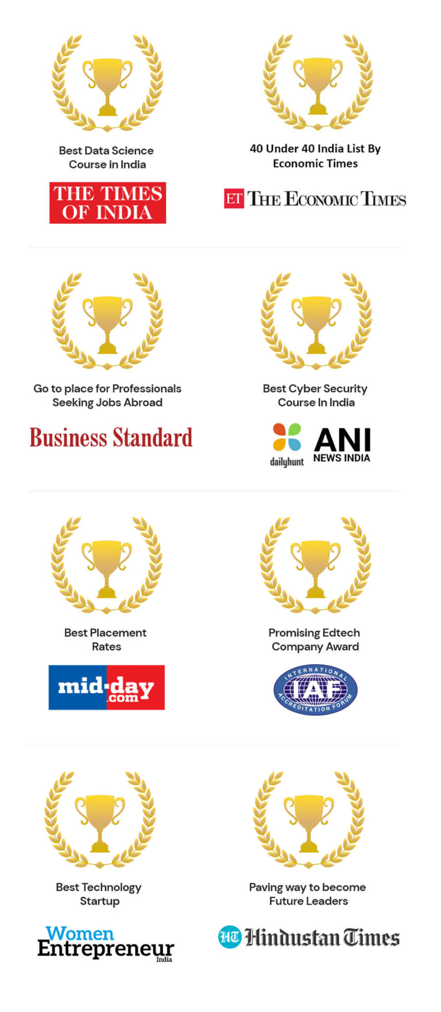 Top Mentor India S 1 Upskilling Platform